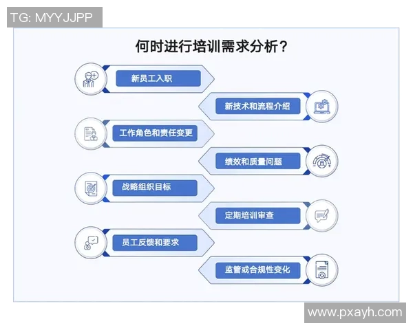 LNG在世界冠军杯中的心理素质分析与表现评估