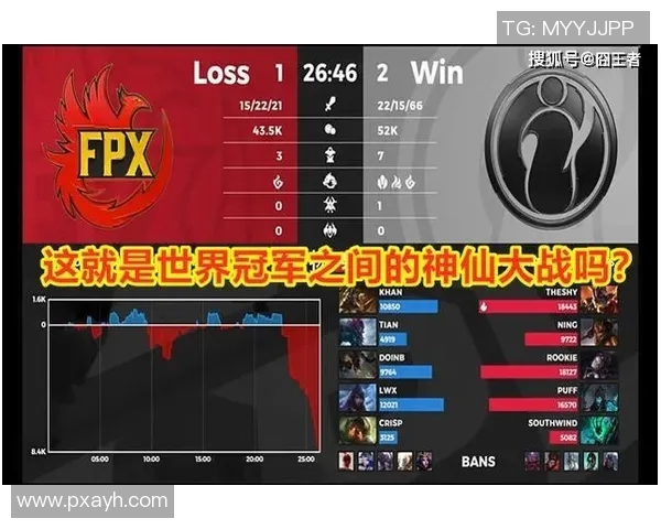 英雄联盟耐力排行榜揭晓IG战队荣登第四名引发热议